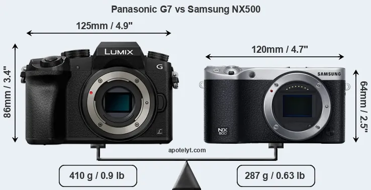 Size Panasonic G7 vs Samsung NX500
