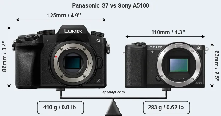Size Panasonic G7 vs Sony A5100