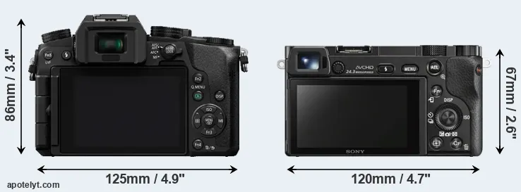 Comparison G7 or A6000 rear