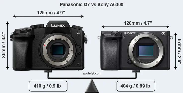 Size Panasonic G7 vs Sony A6300