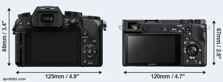 Comparison G7 or A6300 rear