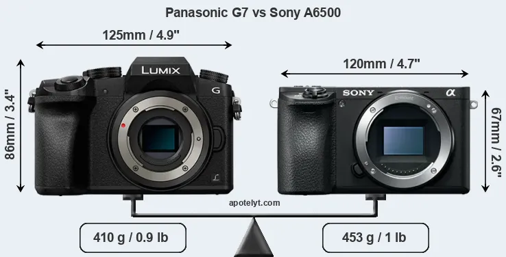 Size Panasonic G7 vs Sony A6500