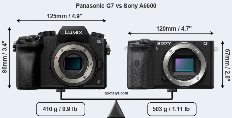 Size Panasonic G7 vs Sony A6600