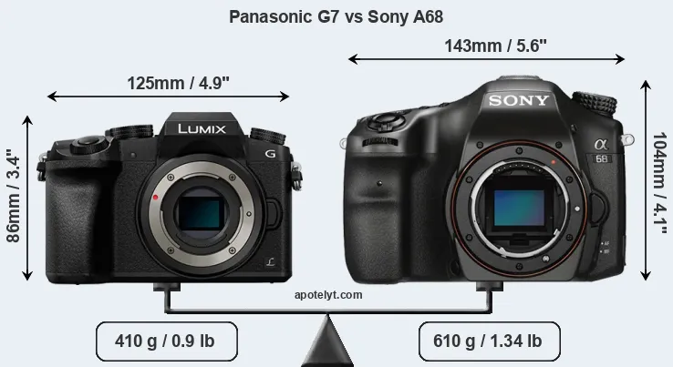 Size Panasonic G7 vs Sony A68