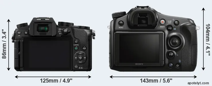 Comparison G7 or A68 rear