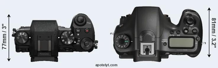 Compare G7 versus A68 top