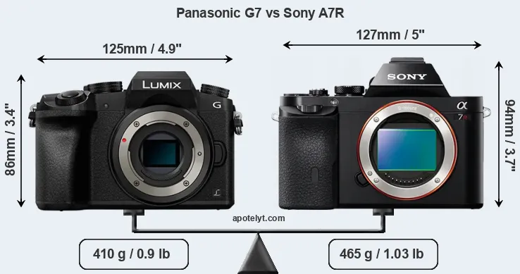 Size Panasonic G7 vs Sony A7R