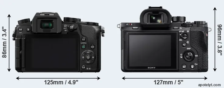 Comparison G7 or A7R II rear