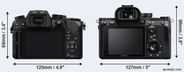 Comparison G7 or A7R III rear