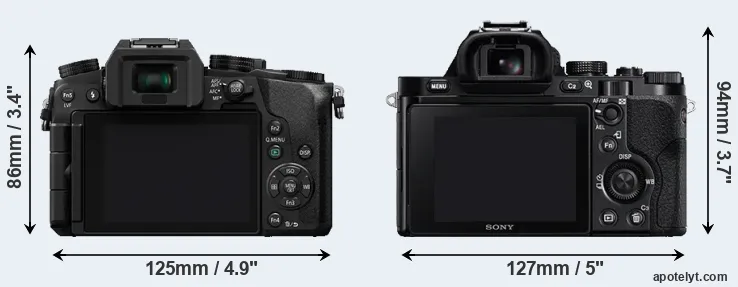 Comparison G7 or A7R rear