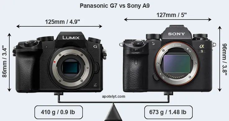 Size Panasonic G7 vs Sony A9