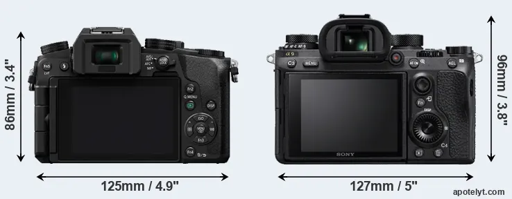 Comparison G7 or A9 rear