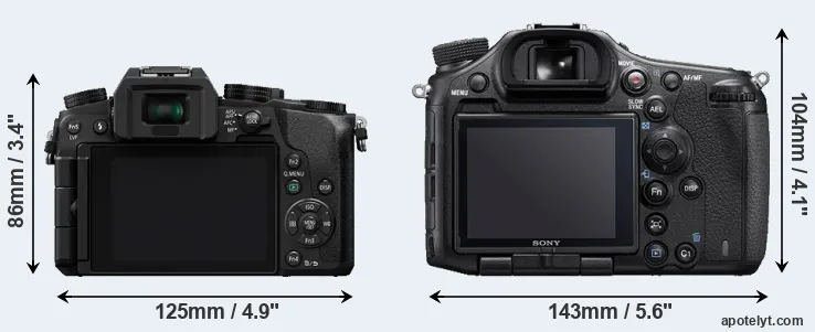Comparison G7 or A99 II rear
