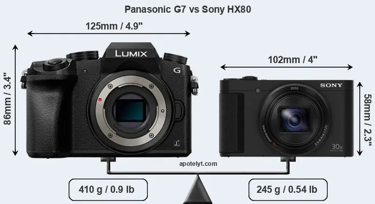 Size Panasonic G7 vs Sony HX80