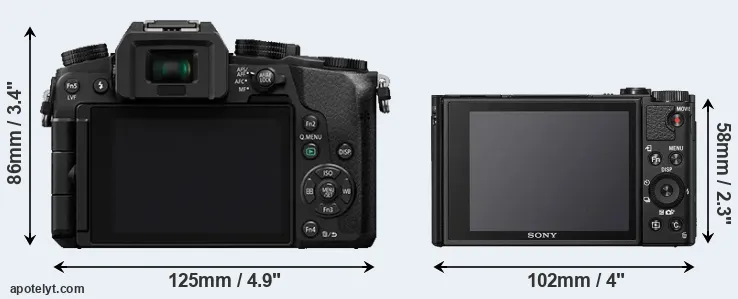 Comparison G7 or HX99 rear