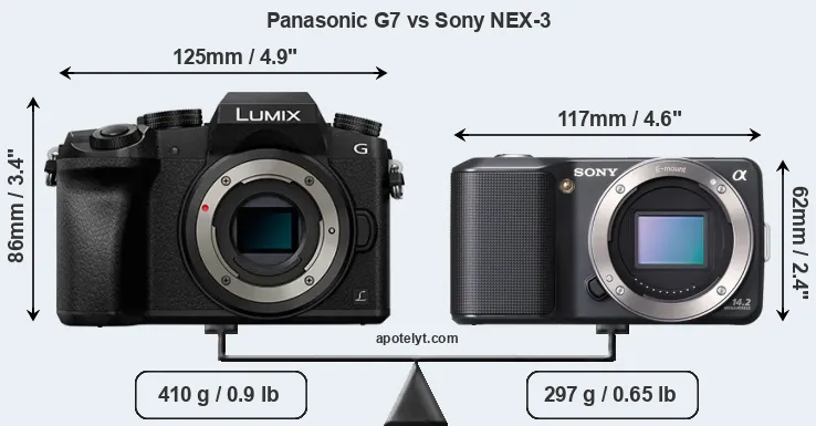 Size Panasonic G7 vs Sony NEX-3