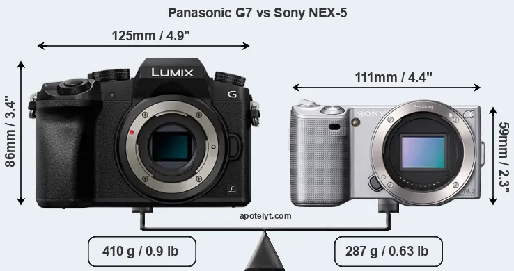Size Panasonic G7 vs Sony NEX-5
