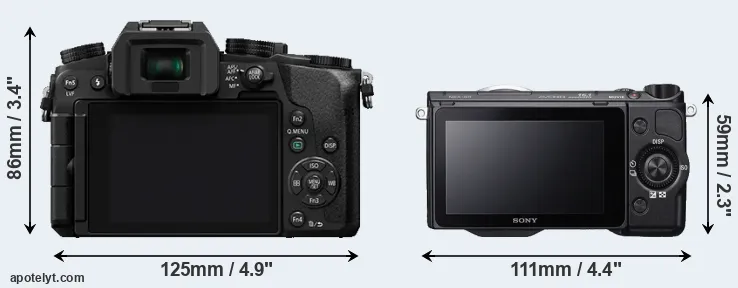 Comparison G7 or NEX-5R rear