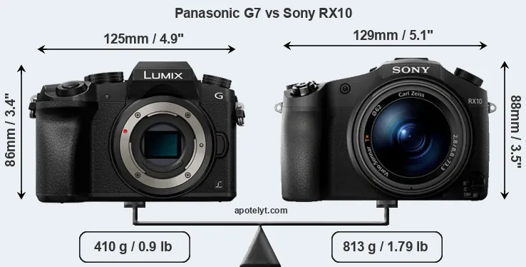 Size Panasonic G7 vs Sony RX10