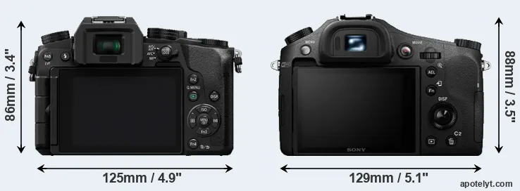 Comparison G7 or RX10 II rear