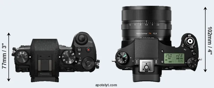 Compare G7 versus RX10 II top