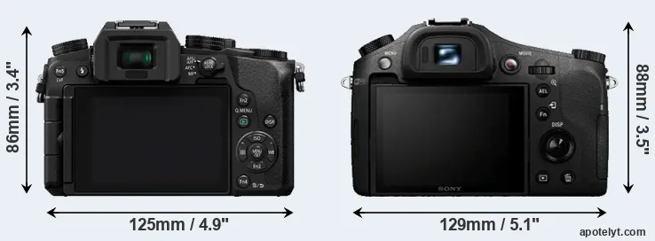 Comparison G7 or RX10 rear