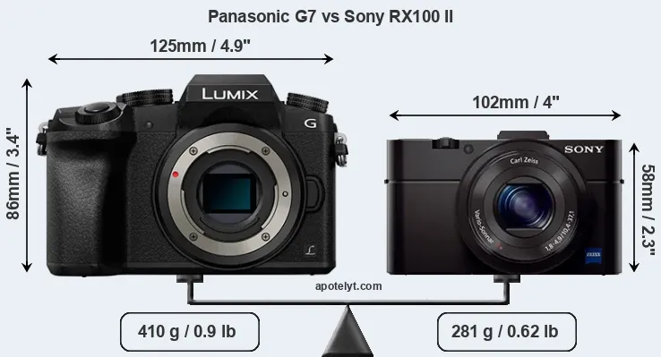 Size Panasonic G7 vs Sony RX100 II