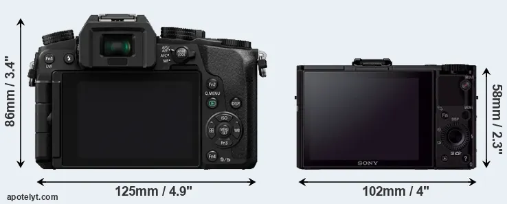 Comparison G7 or RX100 II rear