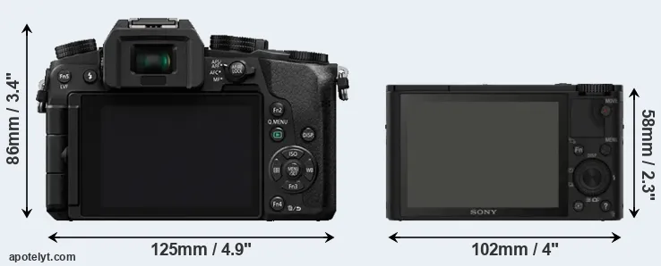 Comparison G7 or RX100 rear