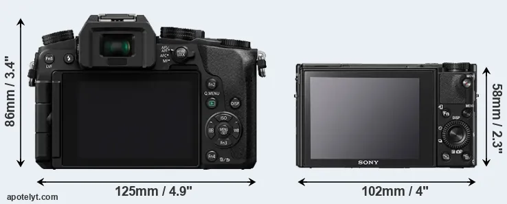 Comparison G7 or RX100 V rear