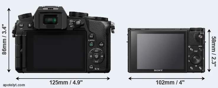 Comparison G7 or RX100 VI rear