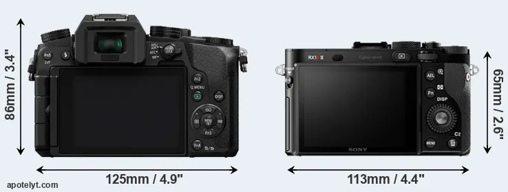 Comparison G7 or RX1R II rear
