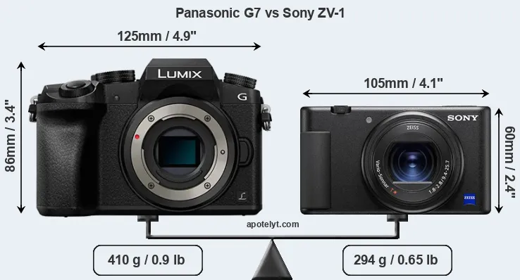 Size Panasonic G7 vs Sony ZV-1