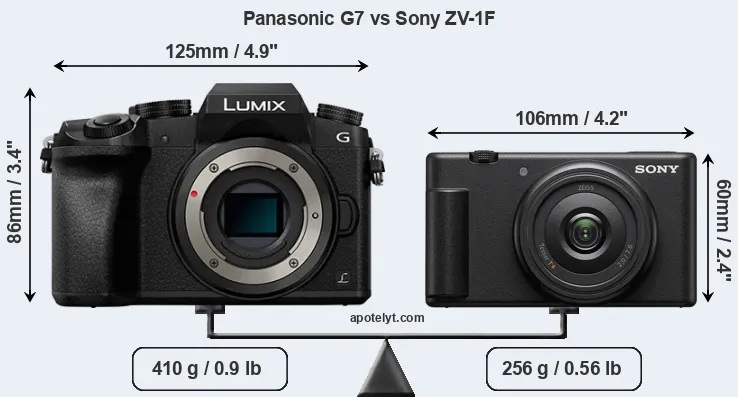 Size Panasonic G7 vs Sony ZV-1F