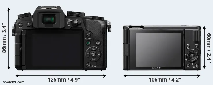 Comparison G7 or ZV-1F rear