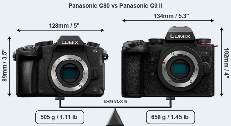 Size Panasonic G80 vs Panasonic G9 II