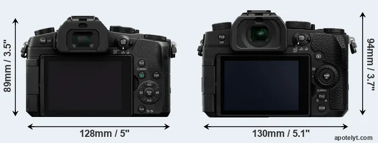 Comparison G80 or G95 rear