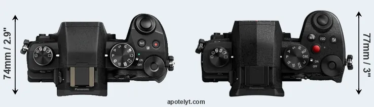 Compare G80 versus G97 top
