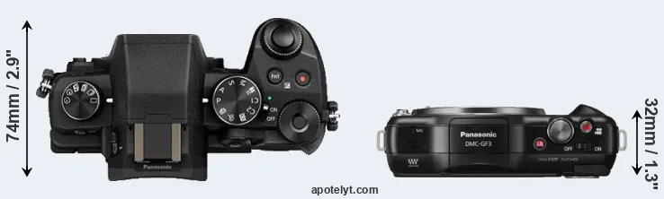Compare G80 versus GF3 top