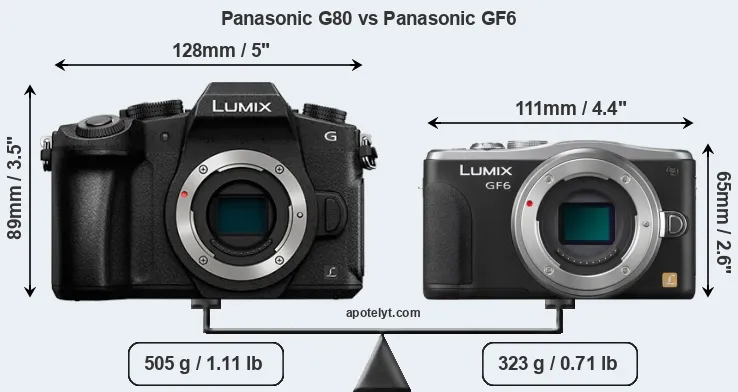 Size Panasonic G80 vs Panasonic GF6