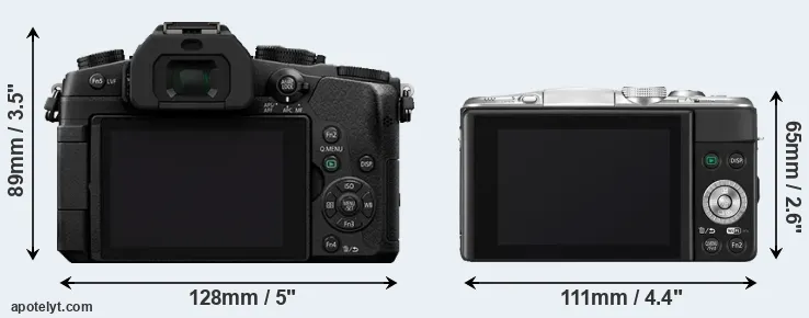 Comparison G80 or GF6 rear
