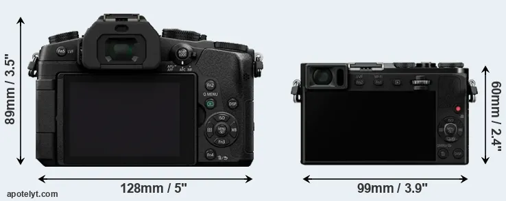 Comparison G80 or GM5 rear