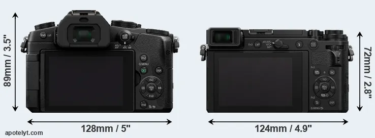 Comparison G80 or GX9 rear