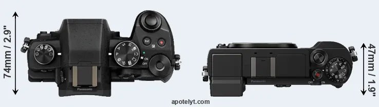 Compare G80 versus GX9 top