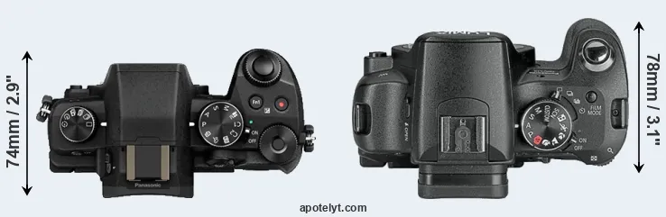 Compare G80 versus L10 top