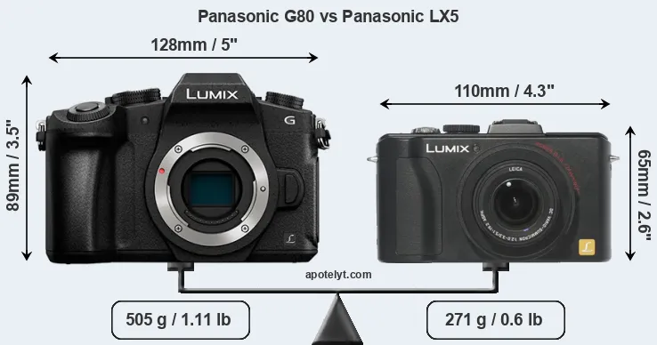 Size Panasonic G80 vs Panasonic LX5