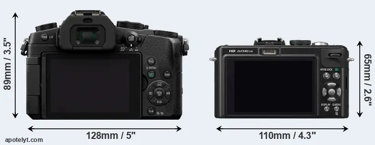 Comparison G80 or LX5 rear