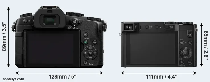 Comparison G80 or TZ100 rear