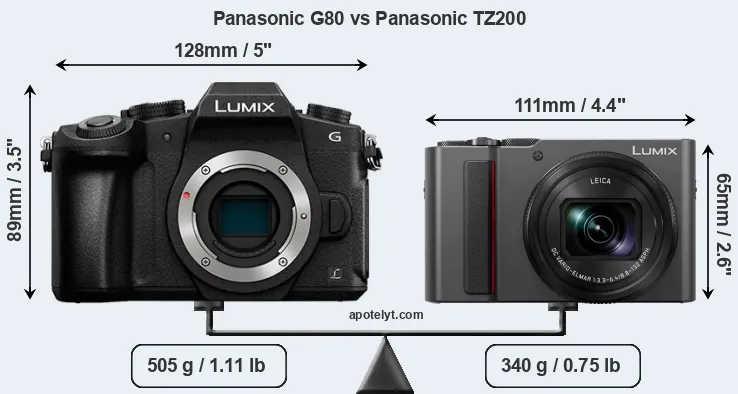 Size Panasonic G80 vs Panasonic TZ200