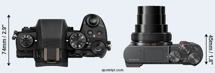 Compare G80 versus TZ200 top